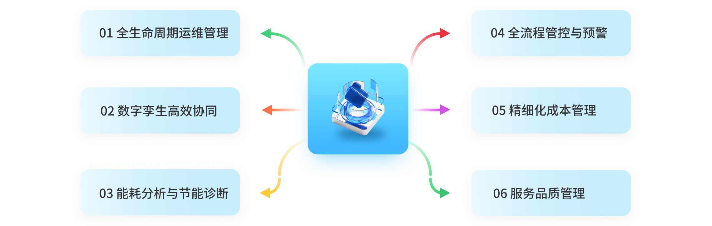 solution-v202406-zhyl-2@1140w.png